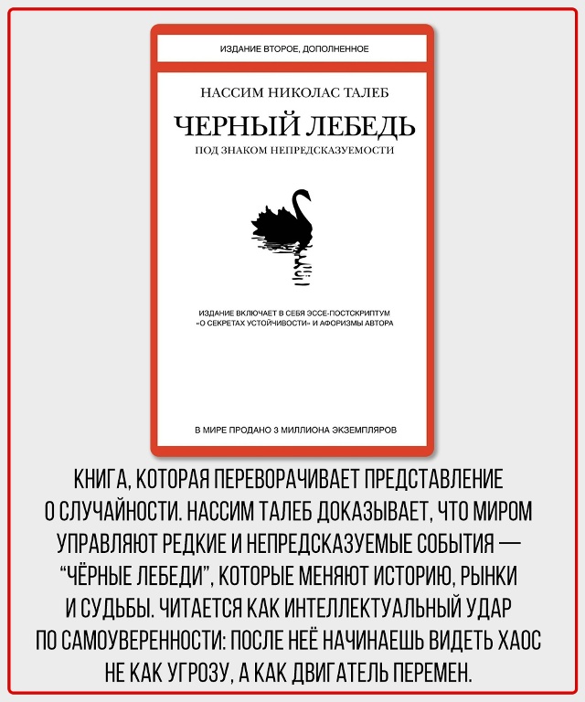 ТОП-5 книг, которые перевернут ваше мышление!