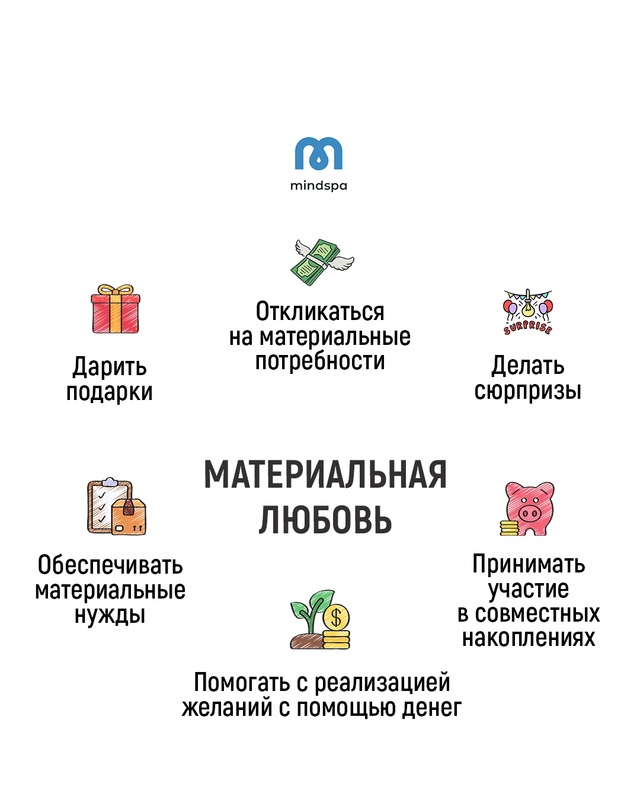Вот 7 важных качеств, которые необходимы для счастливы?...