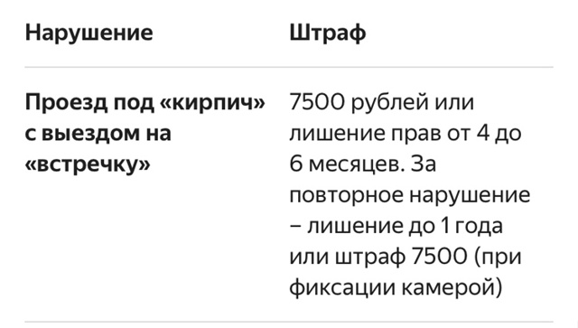 Уважаемое ГАИ! Прошу установите камеру на перекрестке ...