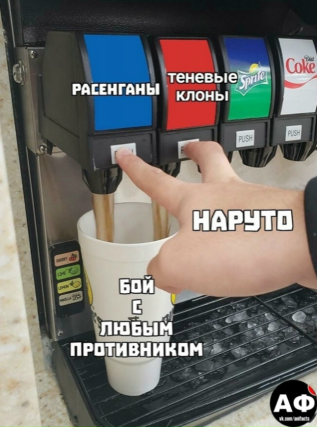 аниме факты