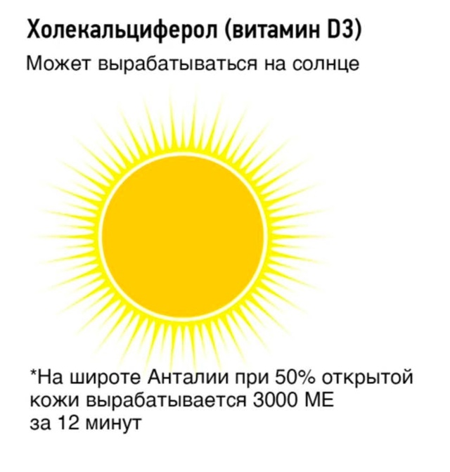 Сильное солнце: вредно или полезно?
В свежем научном о?...