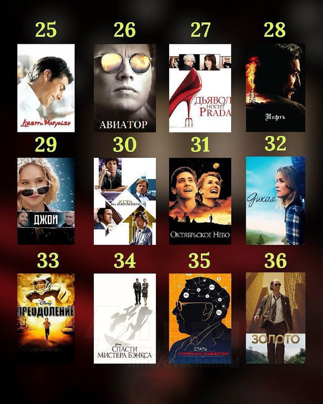 Подъехала большая подборка фильмов, которые помогут поверить в себя и вдохновят, когда всё идёт не т