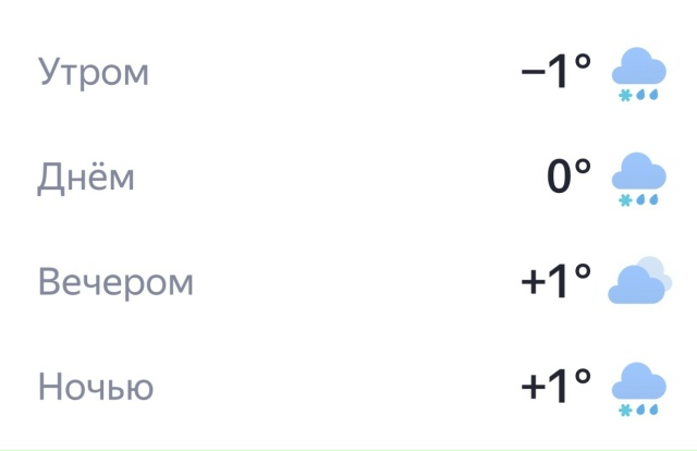 Доброе утро, Тюмень☀️ Отличного дня!