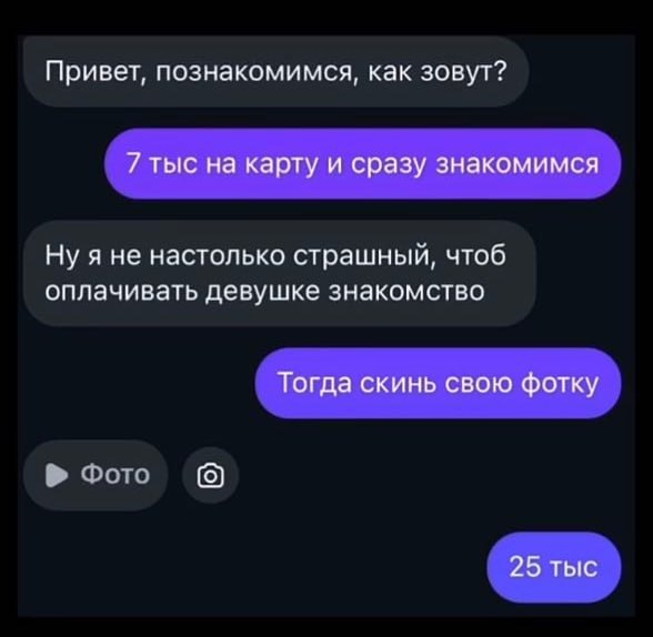 Подруга: жалуется, что с ней никто не знакомится.
Также её общение с мужиками: