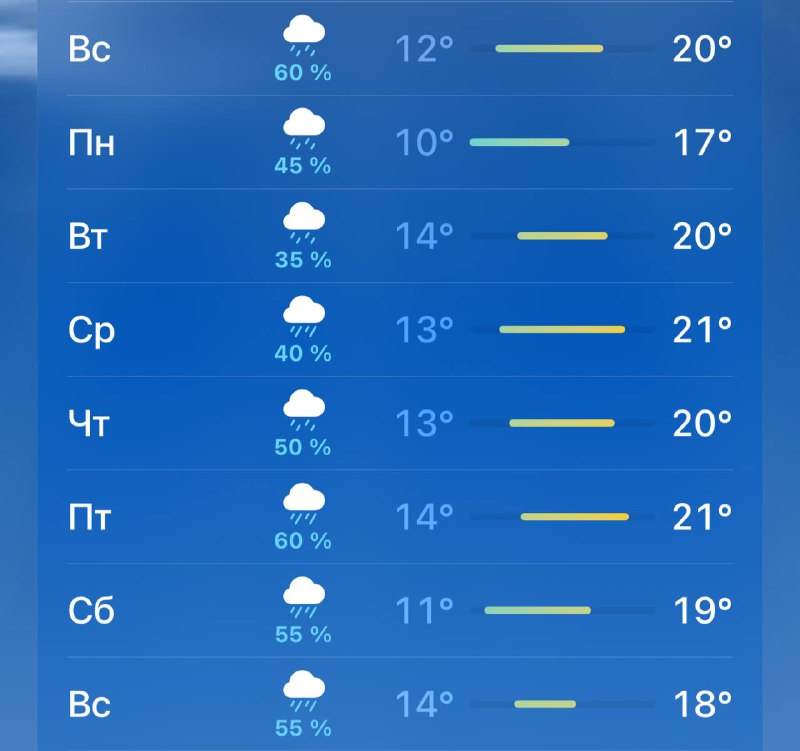 ☔️ Дождливый марафон начнется в Москве с завтрашнего дня
Вот и лето прошло..