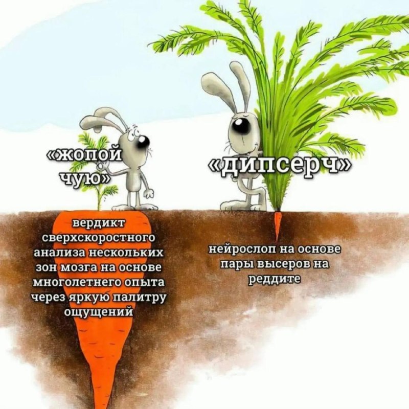 Утренняя подборочка