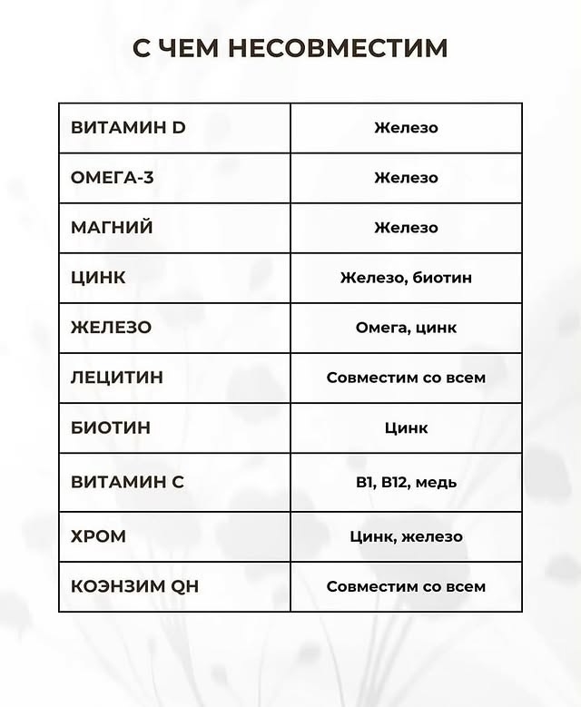И конечно же принимать их надо, только по назначению вр...