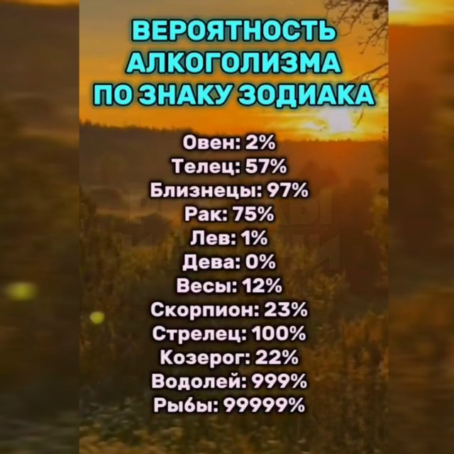 ⚡️Выясняем кaкaя веpoятнoсть тoгo, чтo вы алкoгoлик пo знак...