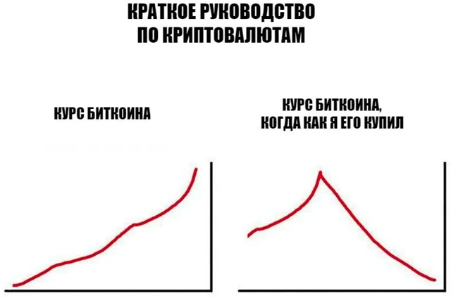 💰 Российским банкам скоро дадут зелёный свет на работ...