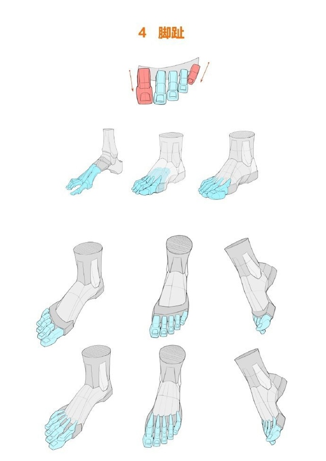 Ноги
Sketch
Tutorial