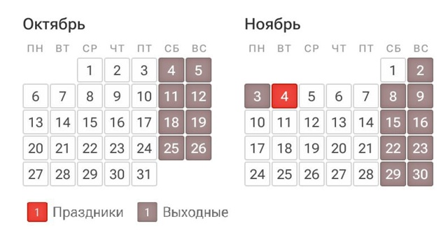 Шестидневная рабочая неделя ждёт россиян в конце октя?...