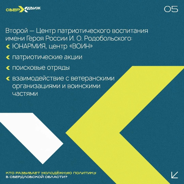 ⚡️ Кто в Свердловской области помогает молодым прока?...