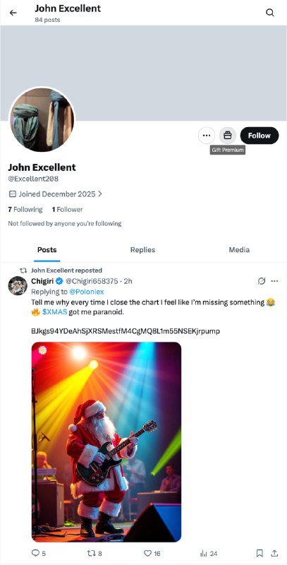 Сегодня мы познакомились с бот-фермой Павлина в Твиттере
Крайне второсортная. Я бы сказал днищенска