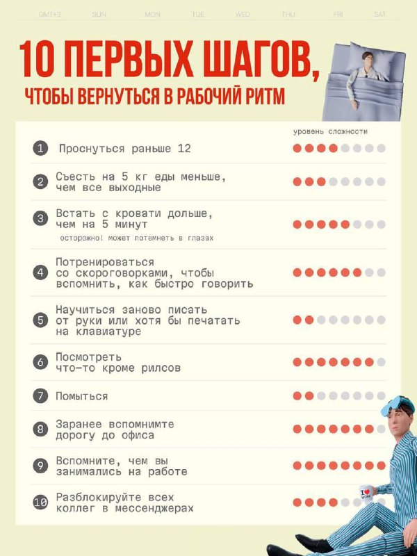 Опытные работяги составили пошаговую инструкцию, которая поможет вам вернуться в рабочий ритм.
Сох