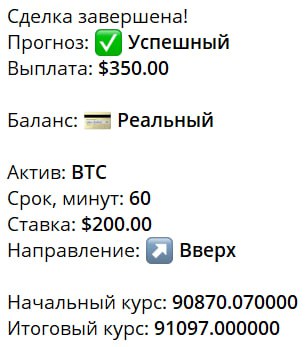 #Only_Options 😀
Сделал новую часовую ставку в 200$ на рост курса BTC и забрал 150$ прибыли ✅
Затем