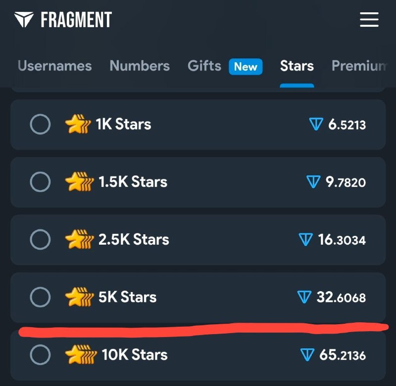 Вторичка уже ниже первички. И это с учетом комиссии маркета. По сути покупать на первичке ужемнет ни