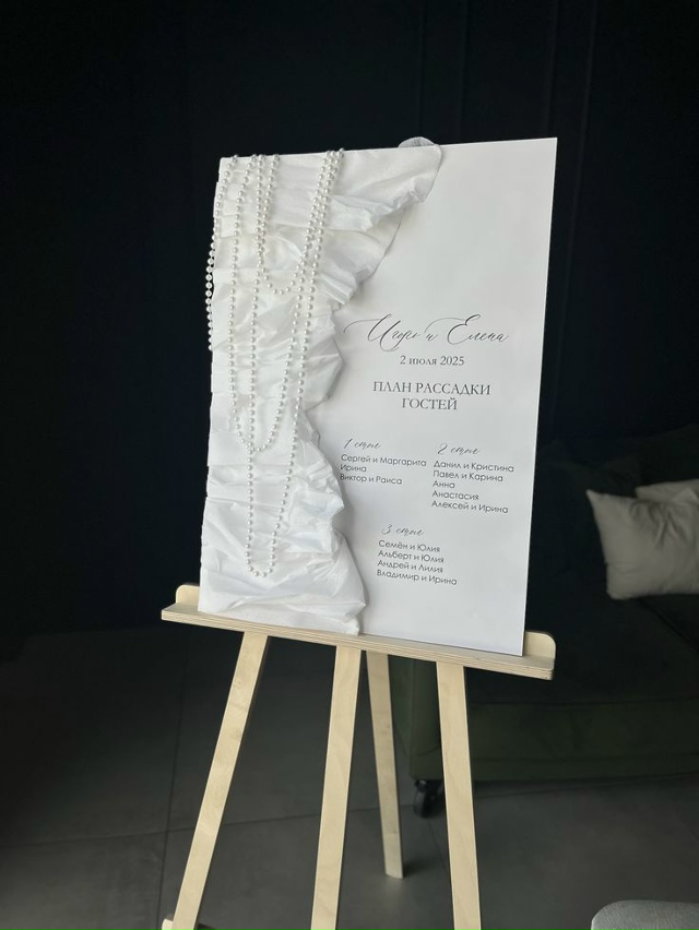 Жемчужное оформление 🤍💎
Как вам такой вариант?
#вдо?...