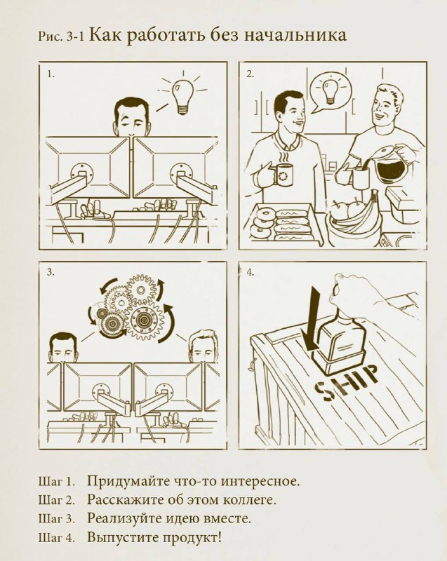 В сеть утёк внутренний гайд Valve для новичков — настоящая инструкция, как построить компанию мечты,