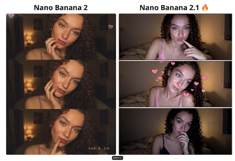 Кто там хотел бесплатно Nano Banana 2.1?
У новой версии точнее промпт, чище текст на картинке, ров