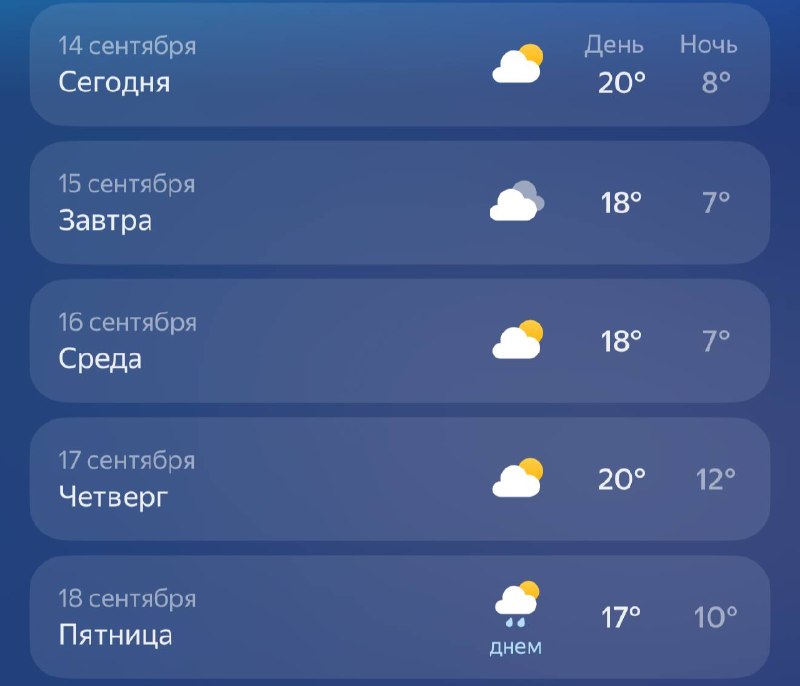 ☀️ Бабье лето «на минималках» установилось в Москве, — синоптики
В течение рабочей недели в городе