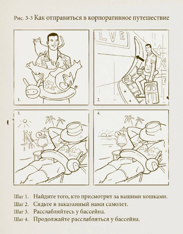 В сеть утёк внутренний гайд Valve для новичков — настоящая инструкция, как построить компанию мечты,