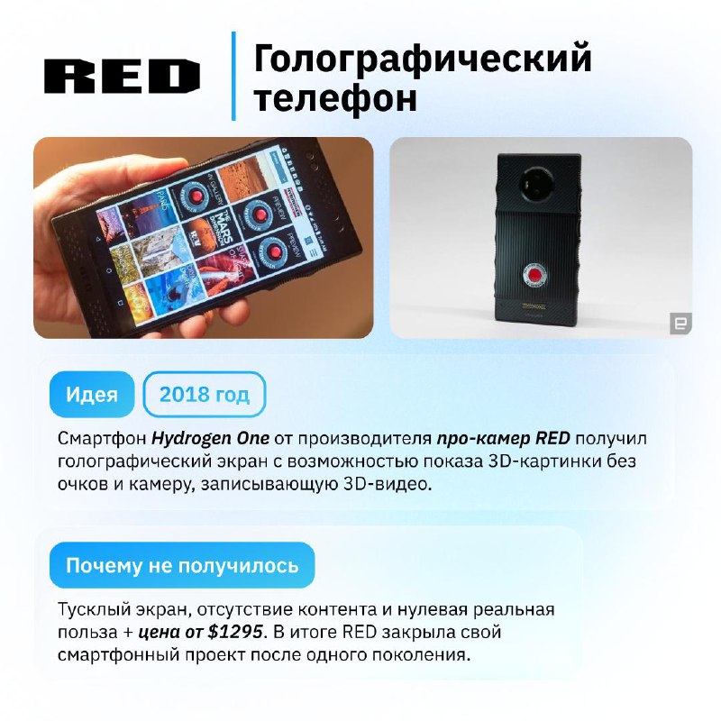 📱 Смартфоны из будущего, которое не наступило
20 лет назад будущее мобильных телефонов казалось куд