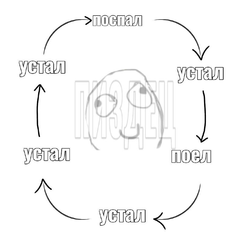 Утренняя подборочка