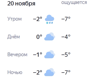 Доброе утро! Хорошего дня!)