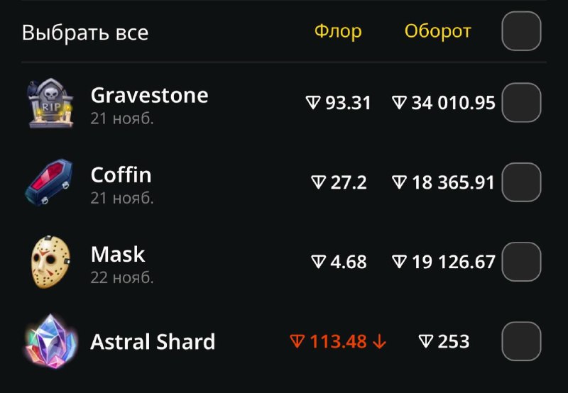 Мужчина устроил погром, разбив посуду на 200 тысяч рублей в ТЦ в подмосковных Котельниках, он задерж