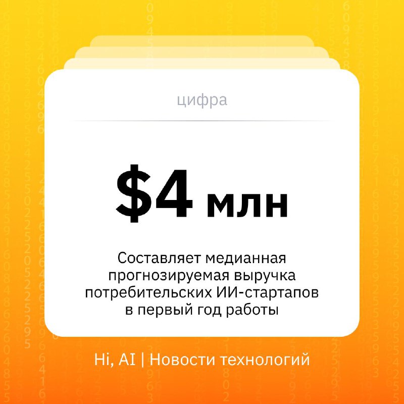 💻 41 из топ-100 частных компаний в США — AI-first
В 2022 году из сотни крупнейших частных компаний