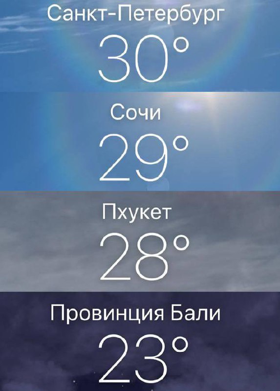 В Питере щас жарче, чем в Сочи, Таиланде и на Бали.
Теперь понятно куда надо лететь отдыхать.