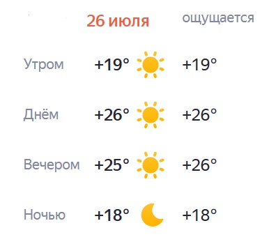 Доброе утро! Хорошего дня!)