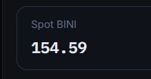 #binibit
Продолжаю держать $BINI в стейкинге и получать прибыль 👌
Всего в стейкинге у меня сейчас