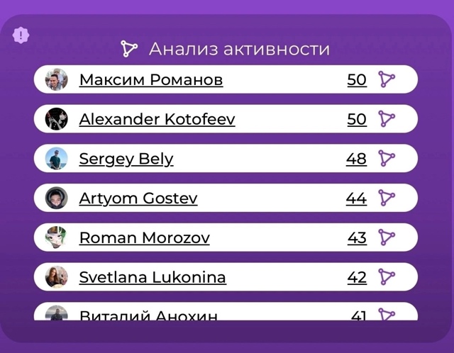 🔞Пассажирка в шоке: девушка застала попутчика за непр...