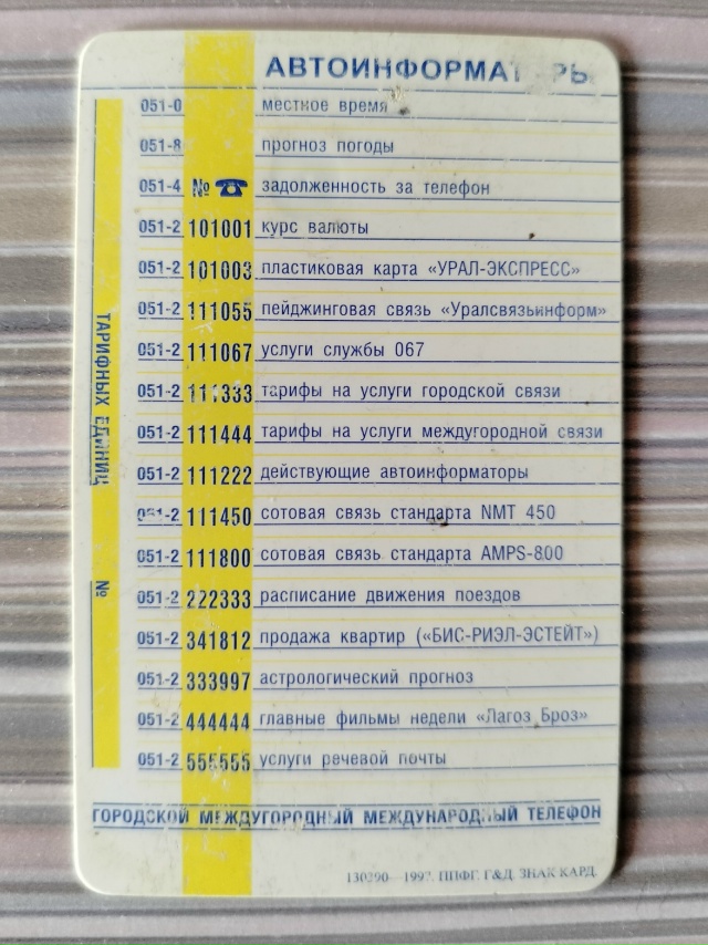 Пермяки, помните такие карточки?