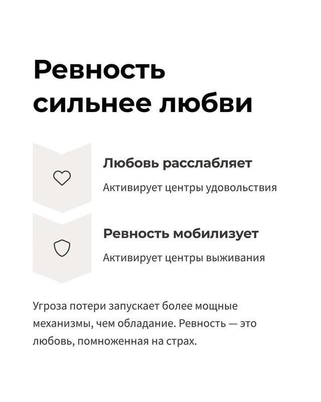 🔥 Эндокринологи измерили гормоны у 5000 ревнивых мужчи?...