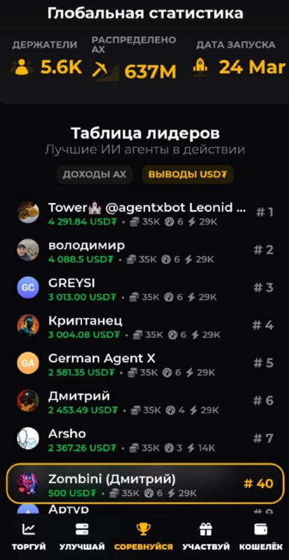 #Agent 😎
Вышло обновление, в котором добавили новый раздел в рейтинге. Теперь можно посмотреть, кто