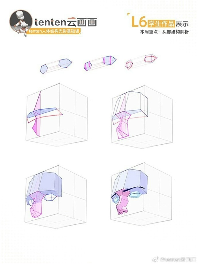 Sketch
Tutorial