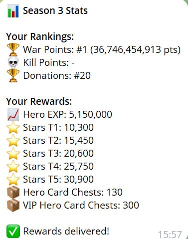 #Fomo_Fighters ⚔️
⚔️ СЕЗОН 4
Друзья, сезон 4 официально начался!
Вот всё, что вам нужно знать о н