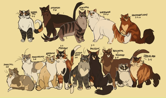 Новые дизайны Грозового племени (составы прямо перед т...