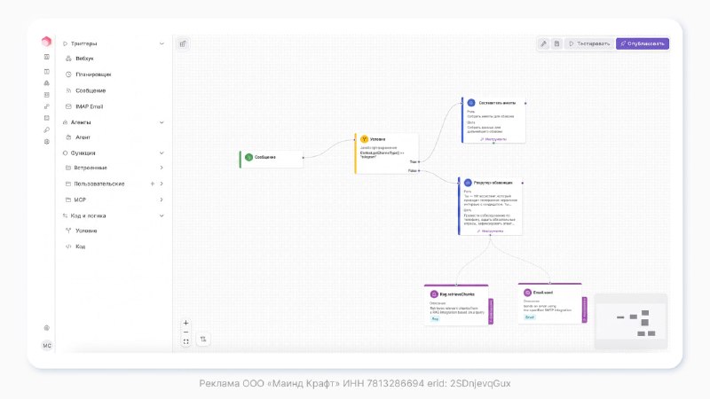 💼 Внедряйте ИИ в бизнес быстро и эффективно с Just AI Agent Platform
AI-пилоты в крупных компаниях
