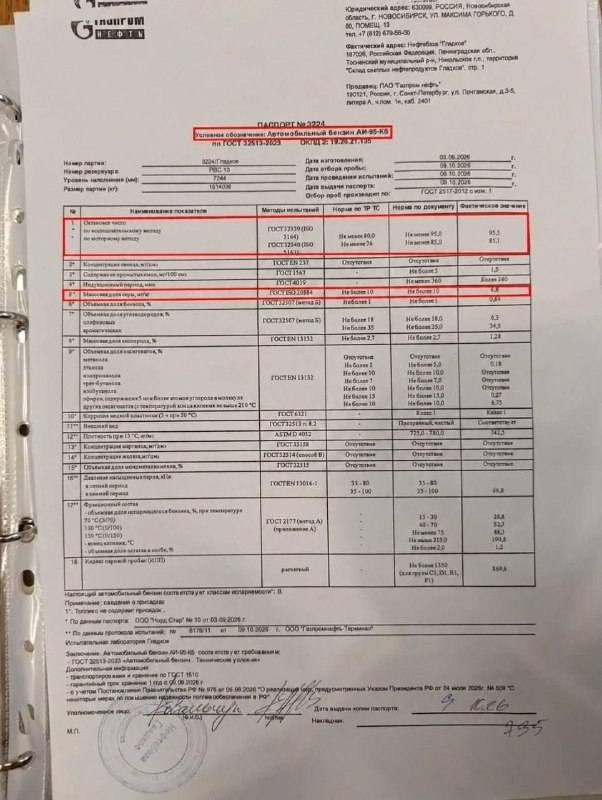 В Питере начали продавать бензин, который может убить двигатель.
На заправках встречается топливо