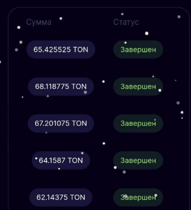 #Bounty_Hash 🚚
ЗИМНИЙ ИВЕНТ ОБНОВЛЁН. МЫ ВАС УСЛЫШАЛИ ❄️
Зима в Bounty Hash — это больше не просто