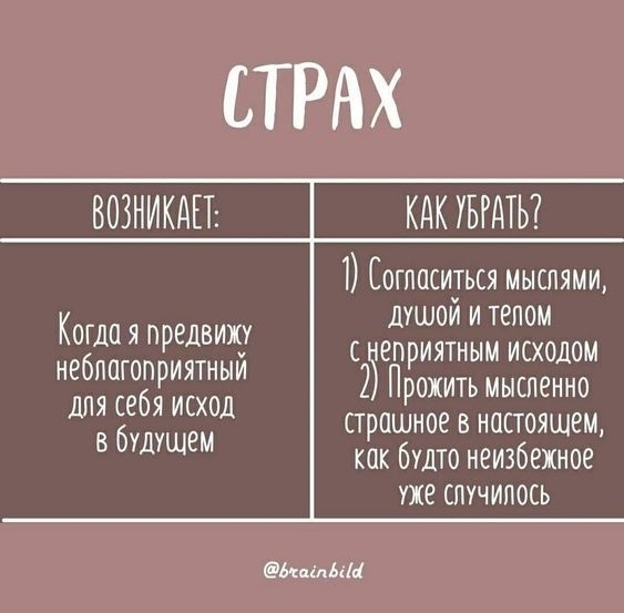 Пoлезное нaпоминание