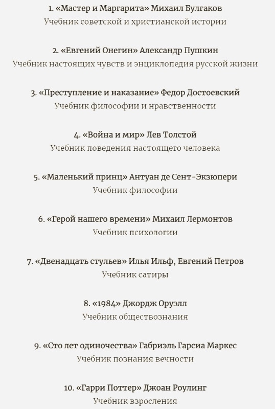 Большой список книг