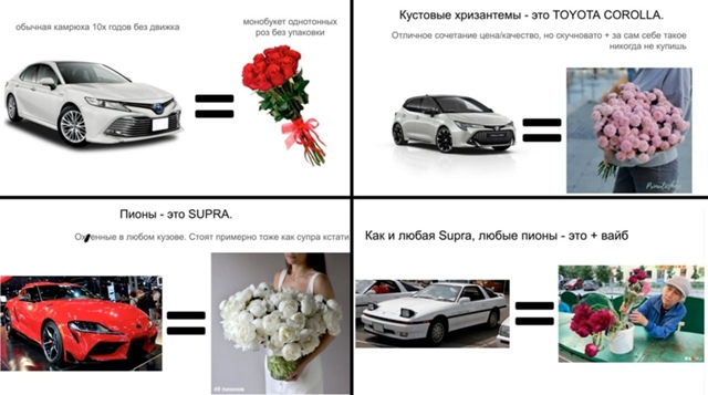 💁‍♀ Изначально девушка подготовила презентацию о вы...