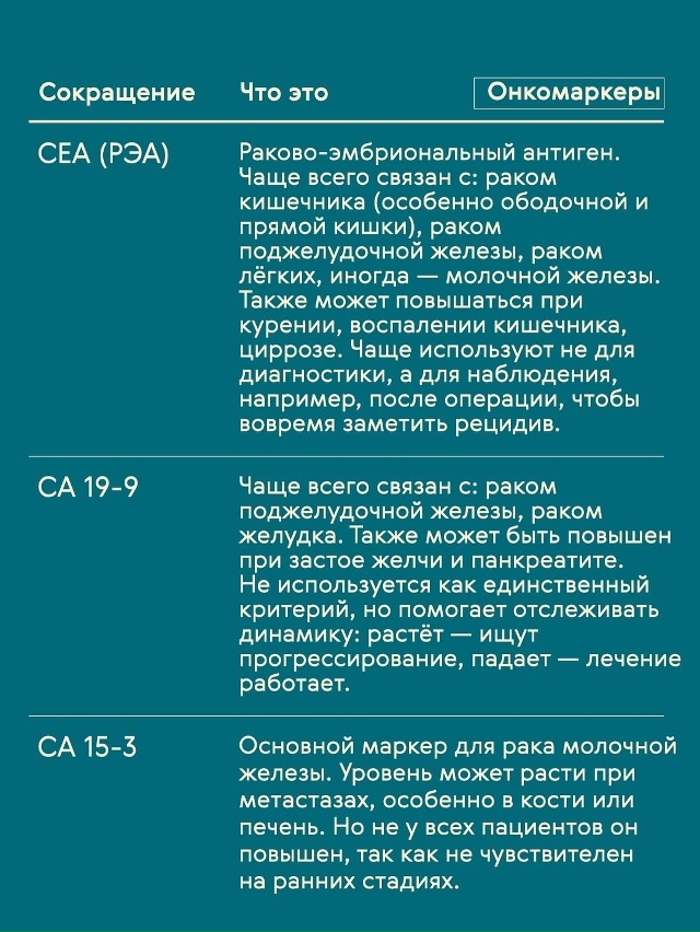 Минутка интересной информации