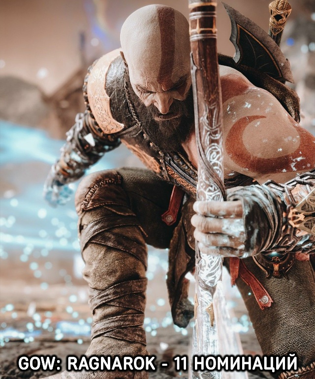 Игры с наибольшим количеством номинаций на The Game Awards за...