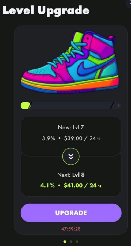 #Sneakers_GO 🪙
Вывел прибыль за 14-й день в проекте.
Моя статистика:
Дата моего входа в проект: 0