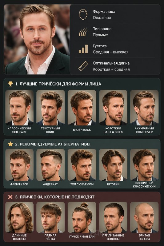 Ловите промпт для ChatGPT, который поможет подобрать идеальную причёску под ваше лицо
Грузите свои